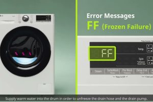 FF LAUNDRY