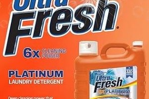 Fulera Laundry